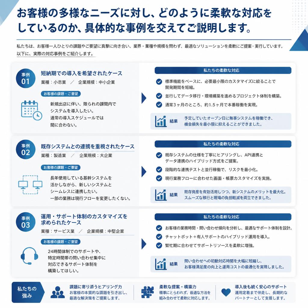 柔軟な対応力でお客様のニーズに応える