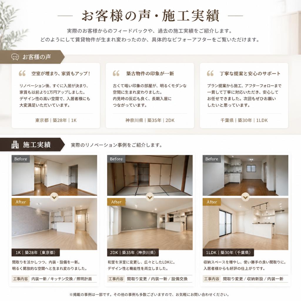 お客様の声と施工実績
